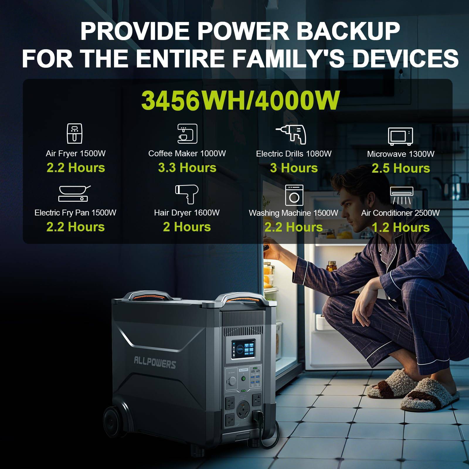 ALLPOWERS R4000 Portable Solar Generator 3456Wh LiFePO4 Portable Backup Battery