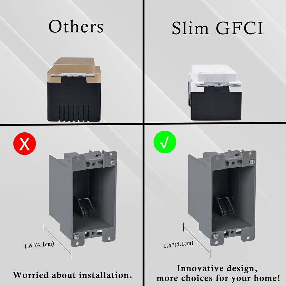 15A AMP 125V GFCI GFI Slim Safety Outlet Receptacle TR WR Tamper-Resistant UL