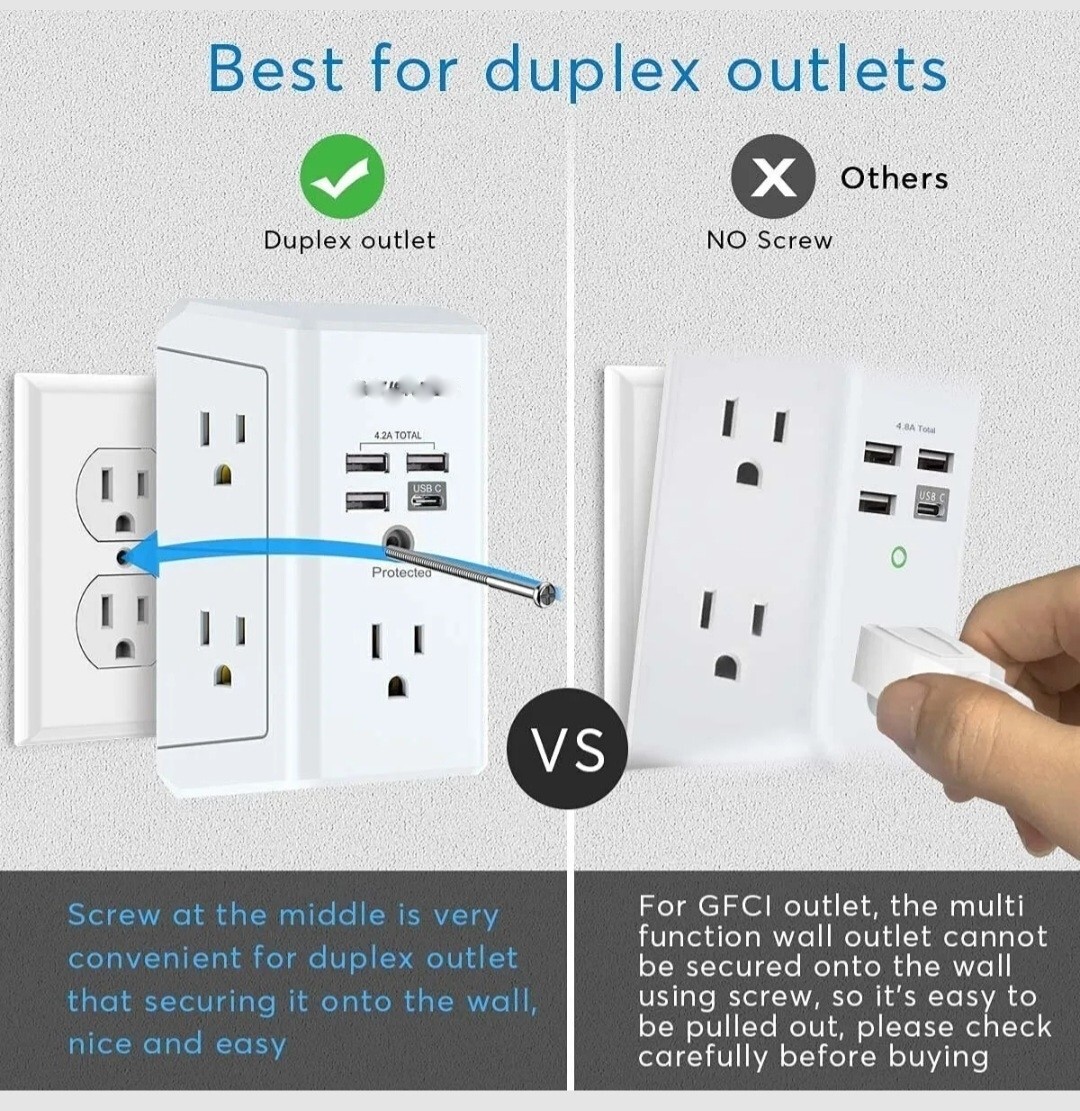USB Wall charger .Multi port (5 plug-ins),3 USB, 1 USB-C, W/ Surge Protector.