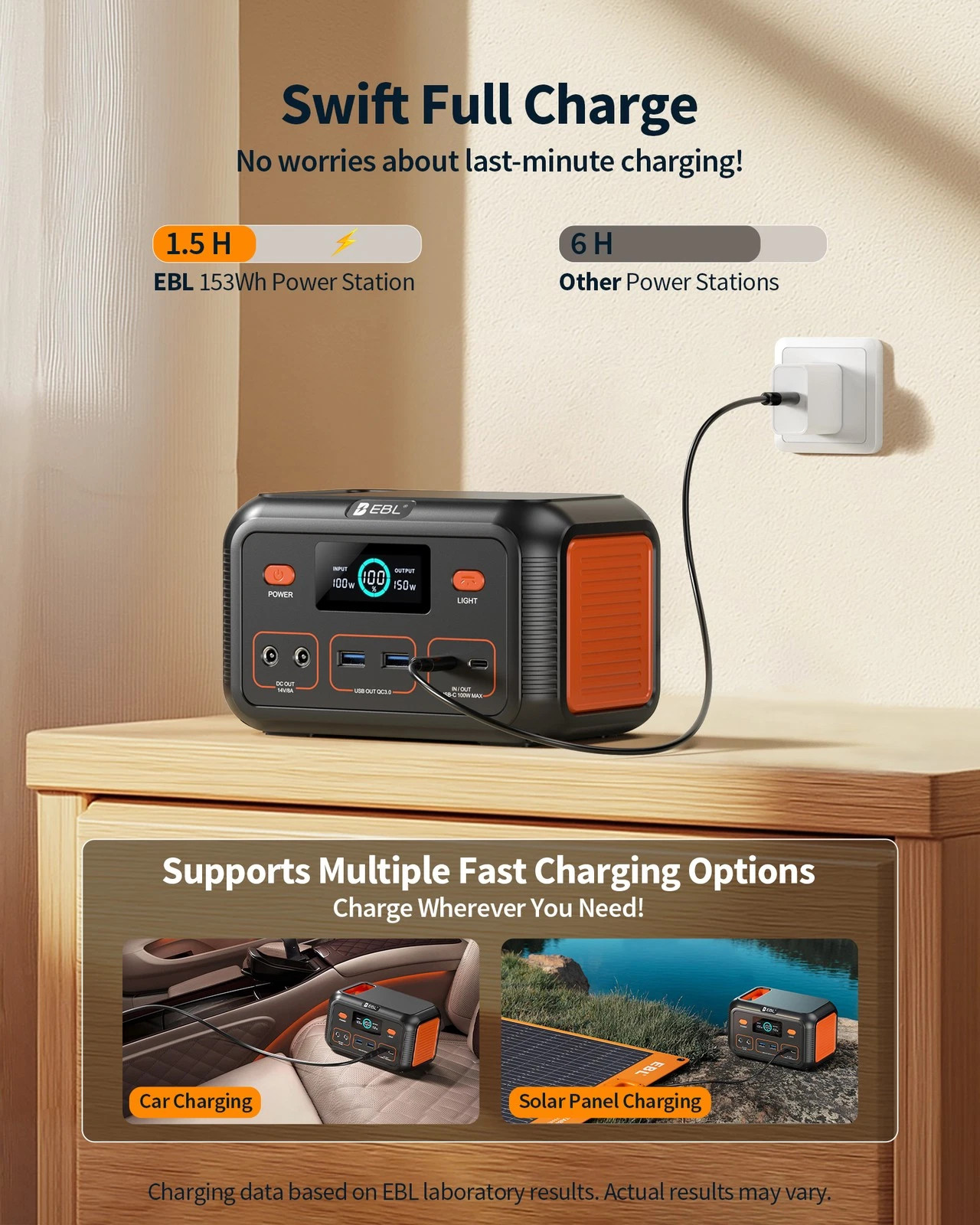 EBL 150W DC PORTABLE POWER STATION BATTERY BANK CHARGER SOLAR – BLACK/ORANGE