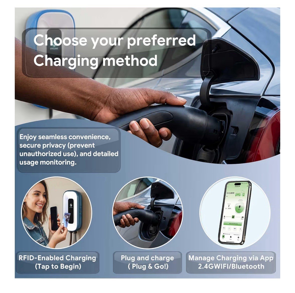 EV Charger Level 2 50A 240V Charge Station 25ft Cable WiFi/APP/RFID/Bluetooth