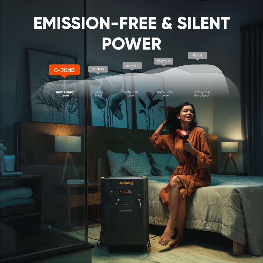 Jackery Explorer 5000 Plus Whole-Home Backup 5040Wh 4000W Solar Input