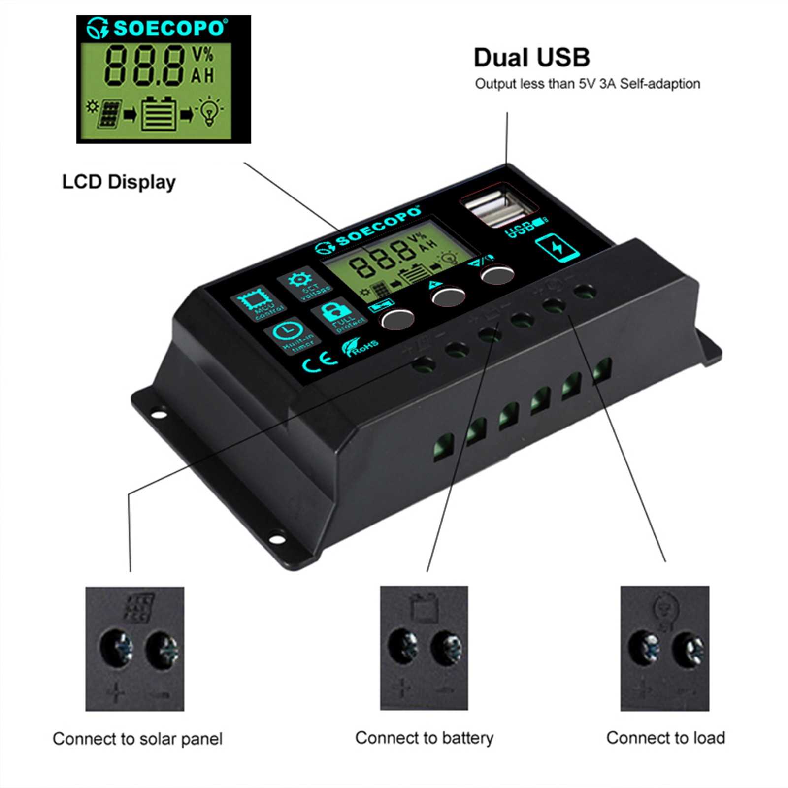 1000W Solar Panels – 2 x 500W Lightweight PV Panels+Y-Cable for Outdoor Charging