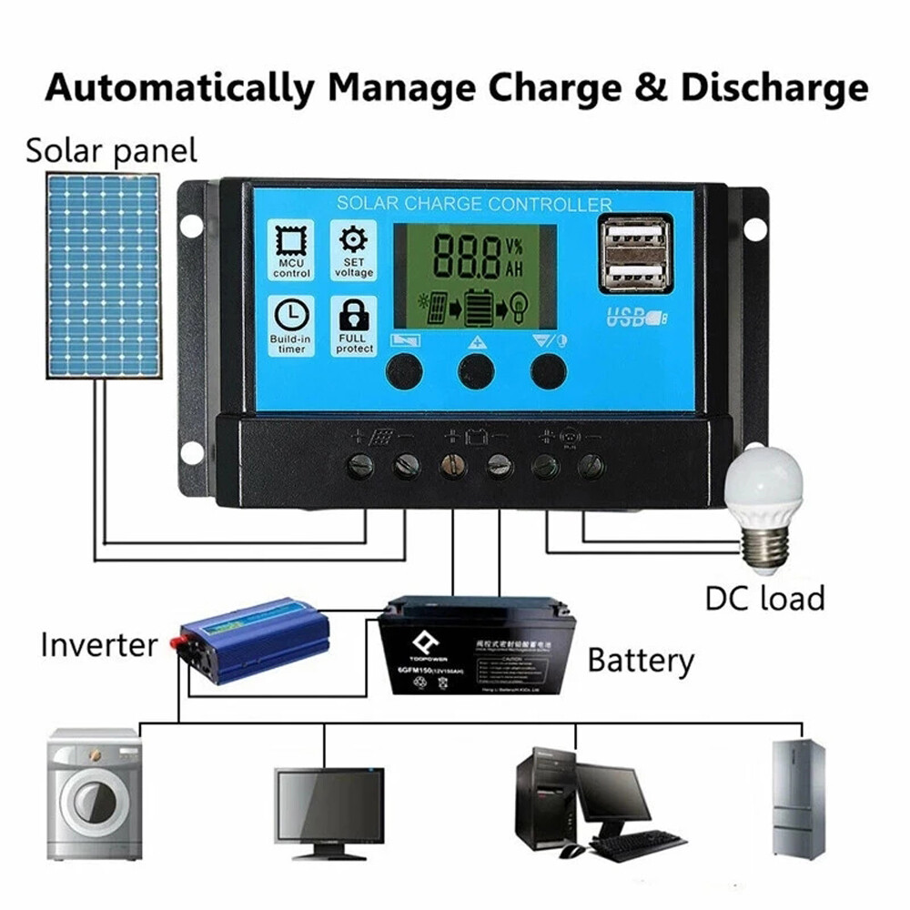 4000 Watts Solar Panel Kit 100A 12V Battery Charger with Controller Caravan Boat