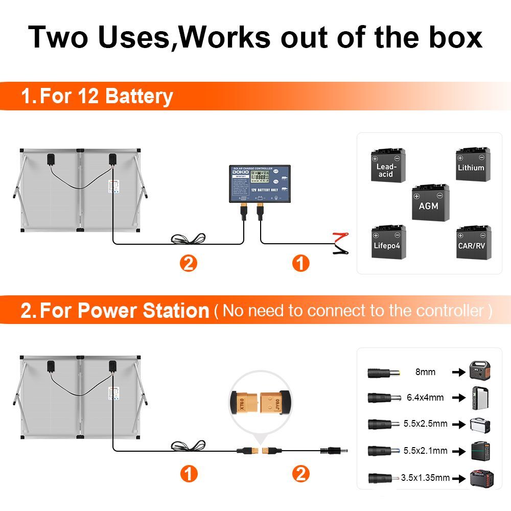 DOKIO Portable Foldable Solar Panel Kit 100W Solar Suitcase Caravan Boat Camper