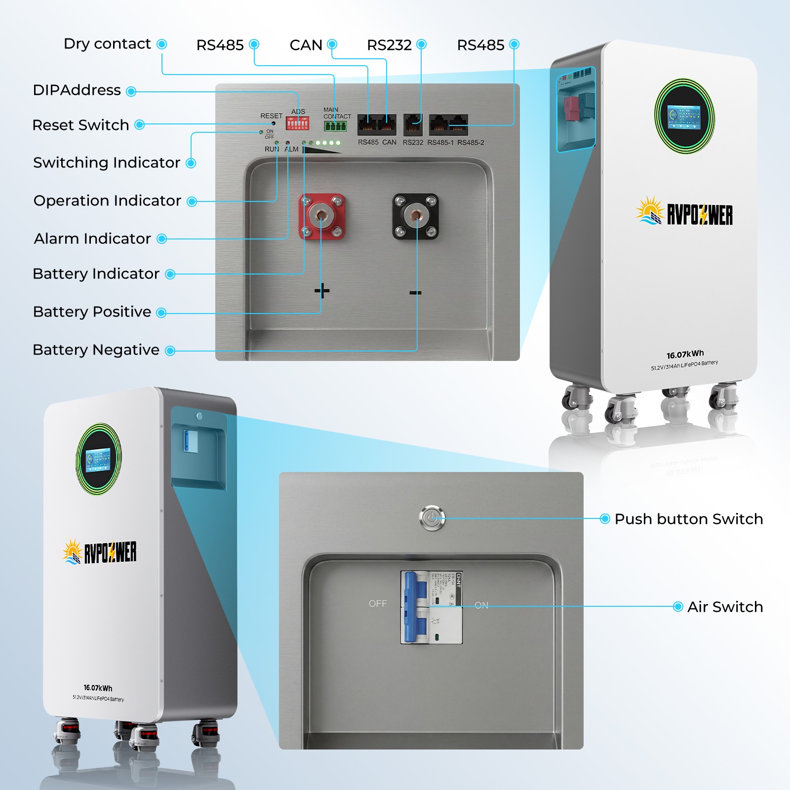 48V 314Ah Lithium Battery 16kWh+ 5.5kWh 48V Solar Hybrid Inverter MPPT Off-Grid