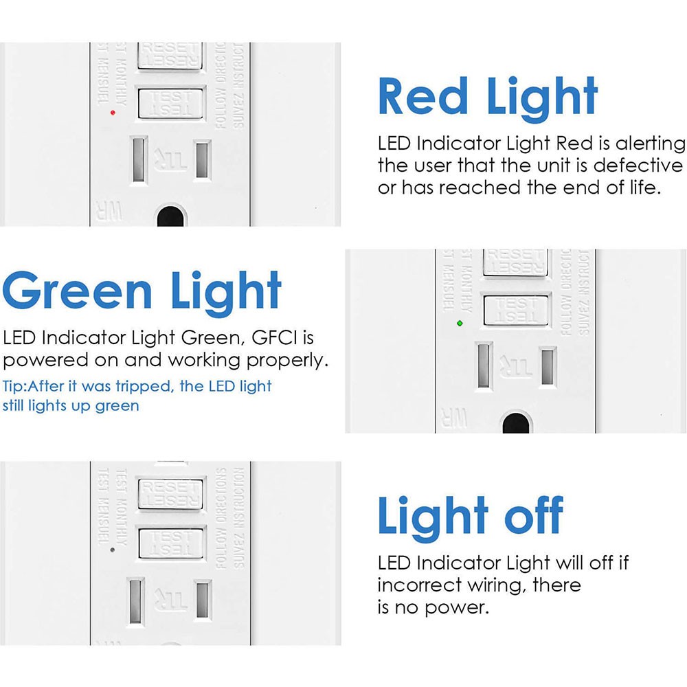 1x 20A Slim GFCI GFI Outlet Tamper Resistan Weatherproof Wall Receptacle Outdoor