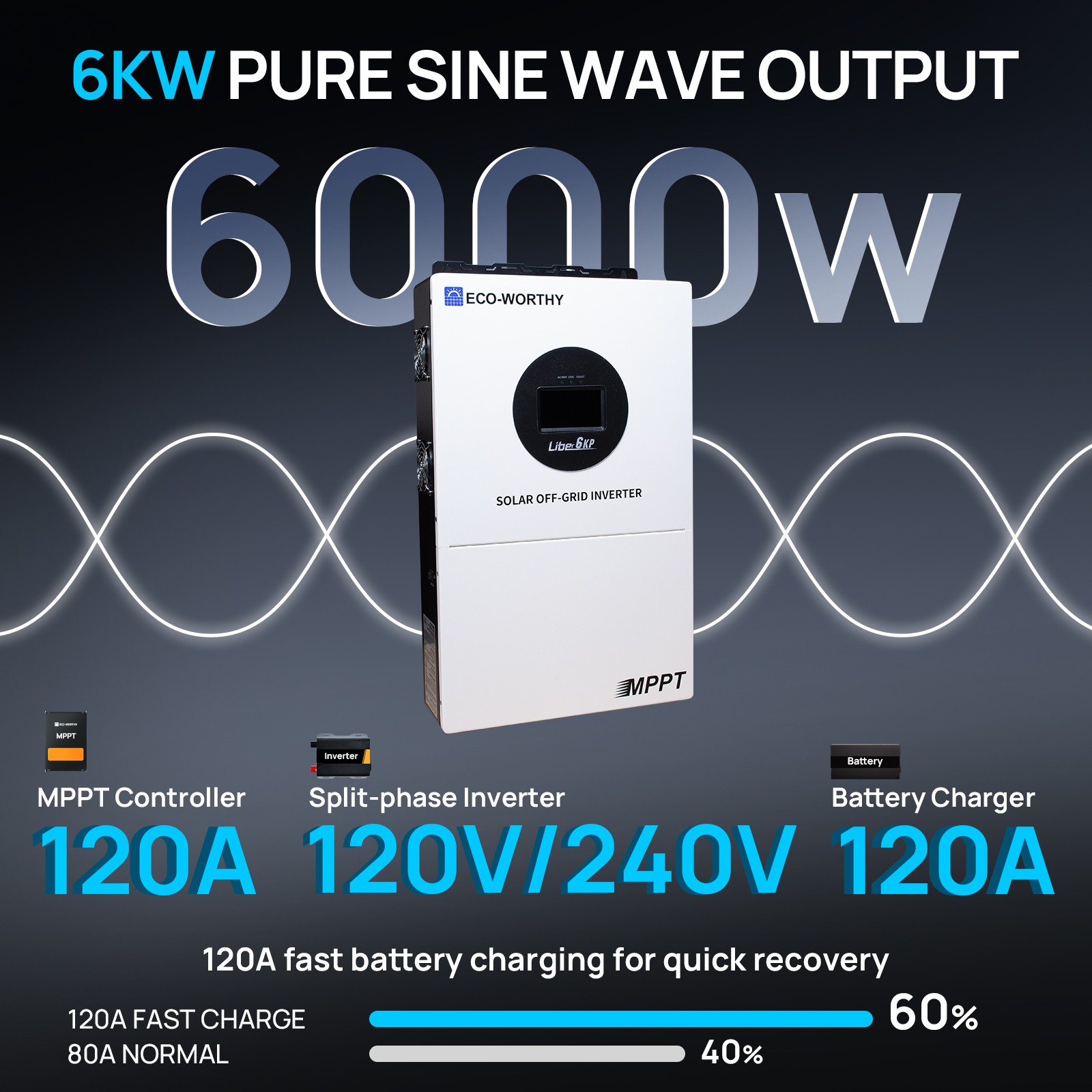 ECO-WORTHY 6KW Solar Hybrid Inverter 48V DC-120V/240V AC Split Phase Off-Grid