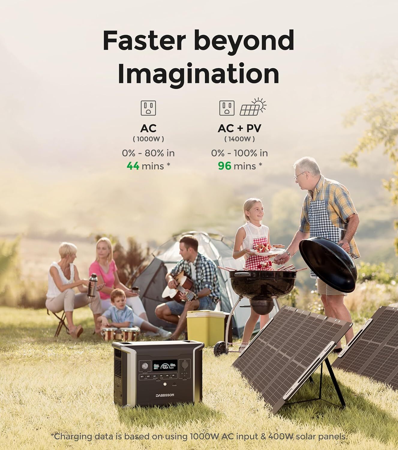 Power Station Backup Battery 1700W Expandable for Dabbsson DBS1300 Camp Home