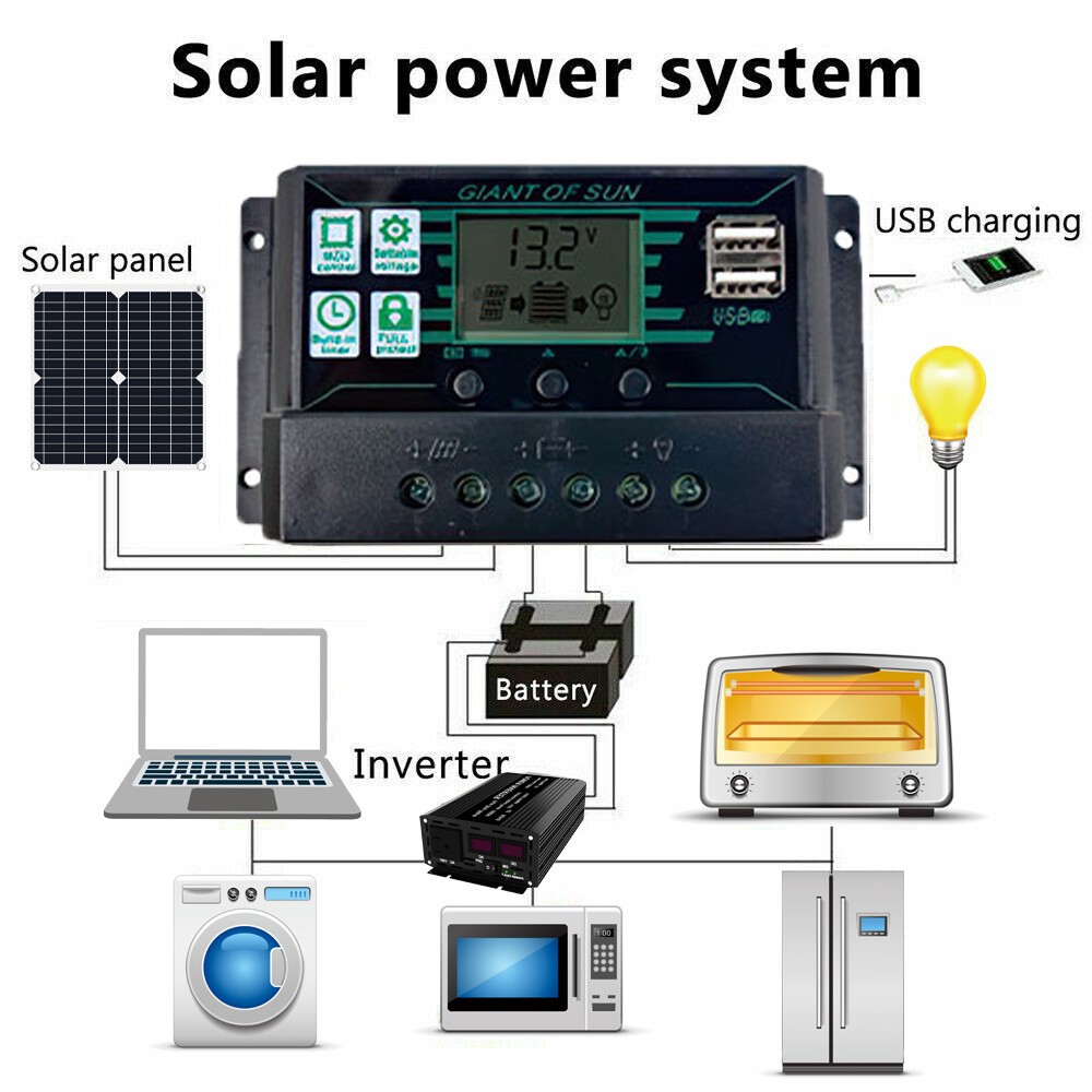 6000W Complete Generator with 400W Solar Panel Power Charger 110V Grid System US