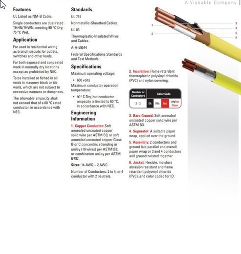 5 FT 10/2 NM-B W/GROUND HOUSE WIRE/CABLE