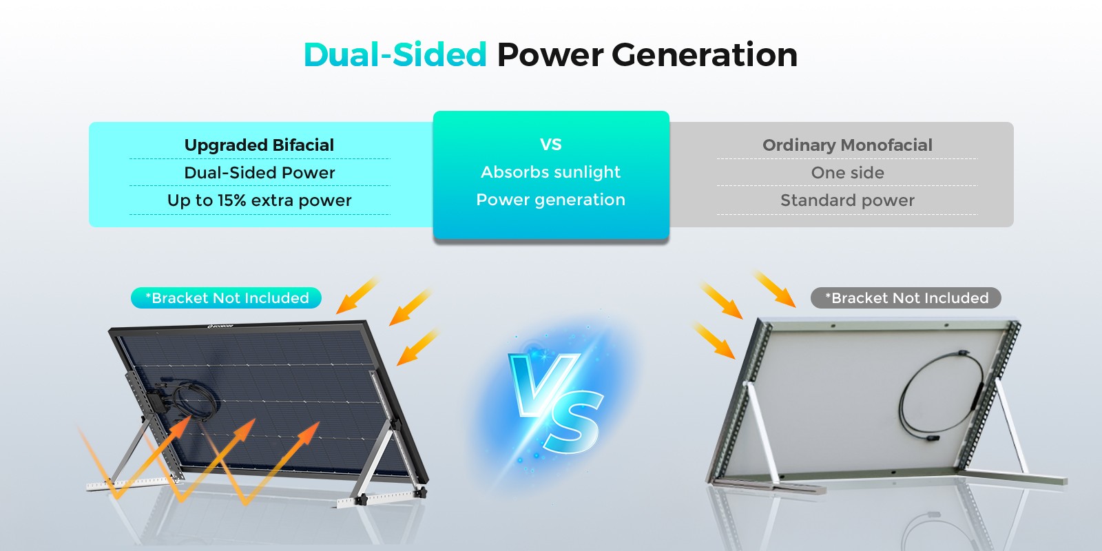 ECOBOSS 100W 200W 600W 1200W Bifacial Solar Panels N-Type 16BB Mono 25% Off-Grid
