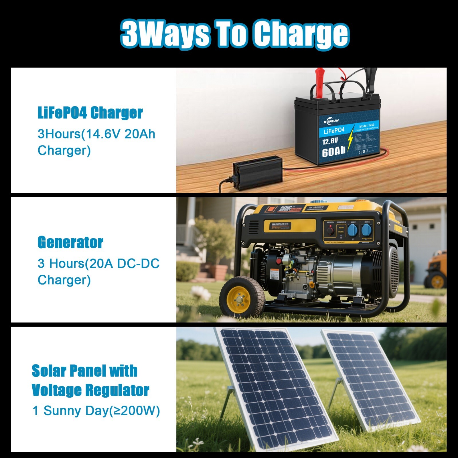 12V 60Ah LiFePO4 Lithium Battery with Charger, Deep Cycle, for Trolling Motor