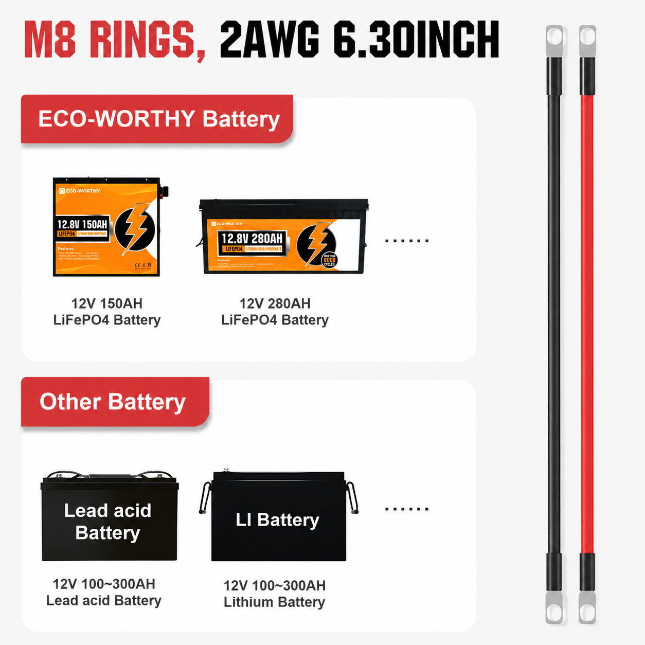 ECO-WORTHY 4 Pack M8 2AWG Battery Cable with 5/16” Lug Terminals 6.3inch Cables