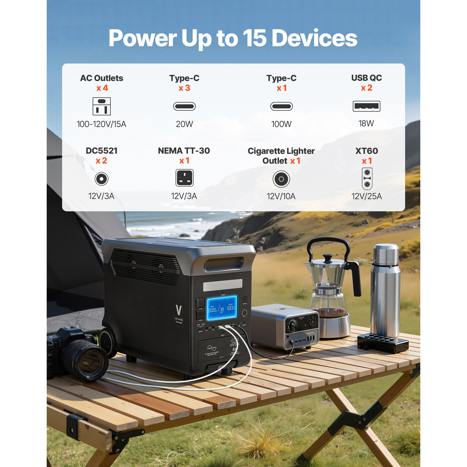 Uimoso Portable Power Station 3000W 3072Wh Solar Generator for Outdoor and Home