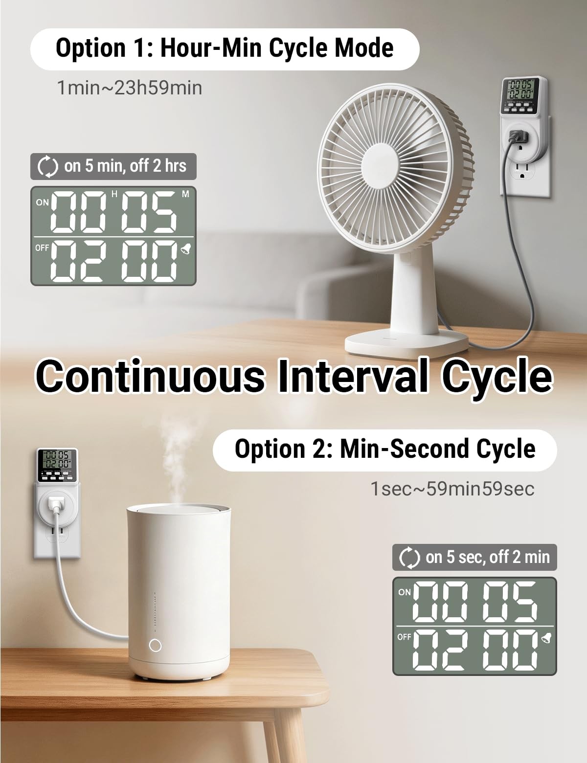 Techbee Digital Infinite Repeat Cycle Intermittent Timer Plug for Electrical …