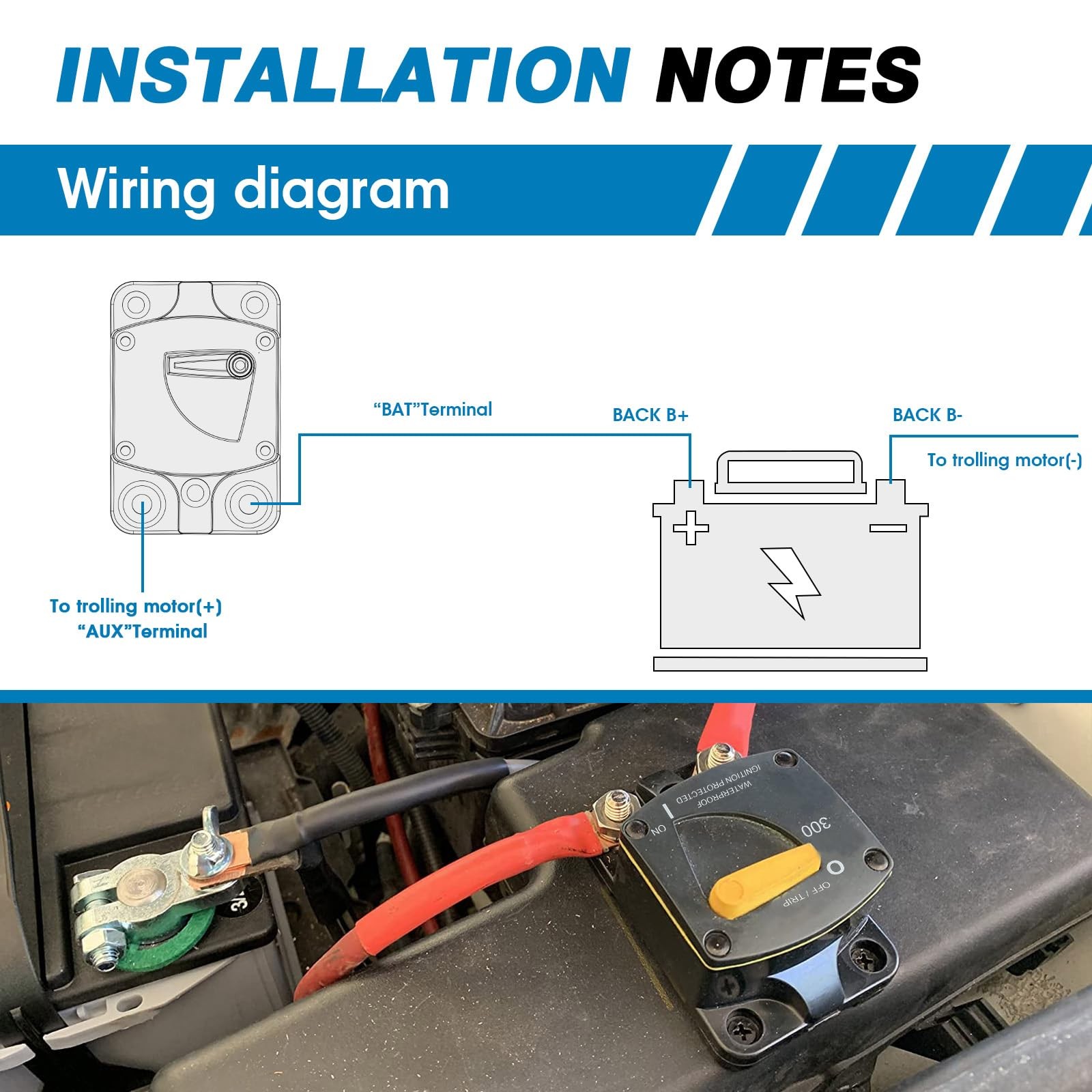 Gloso Circuit Breaker Switches Manual Reset Waterproof Audio Radio Solar System