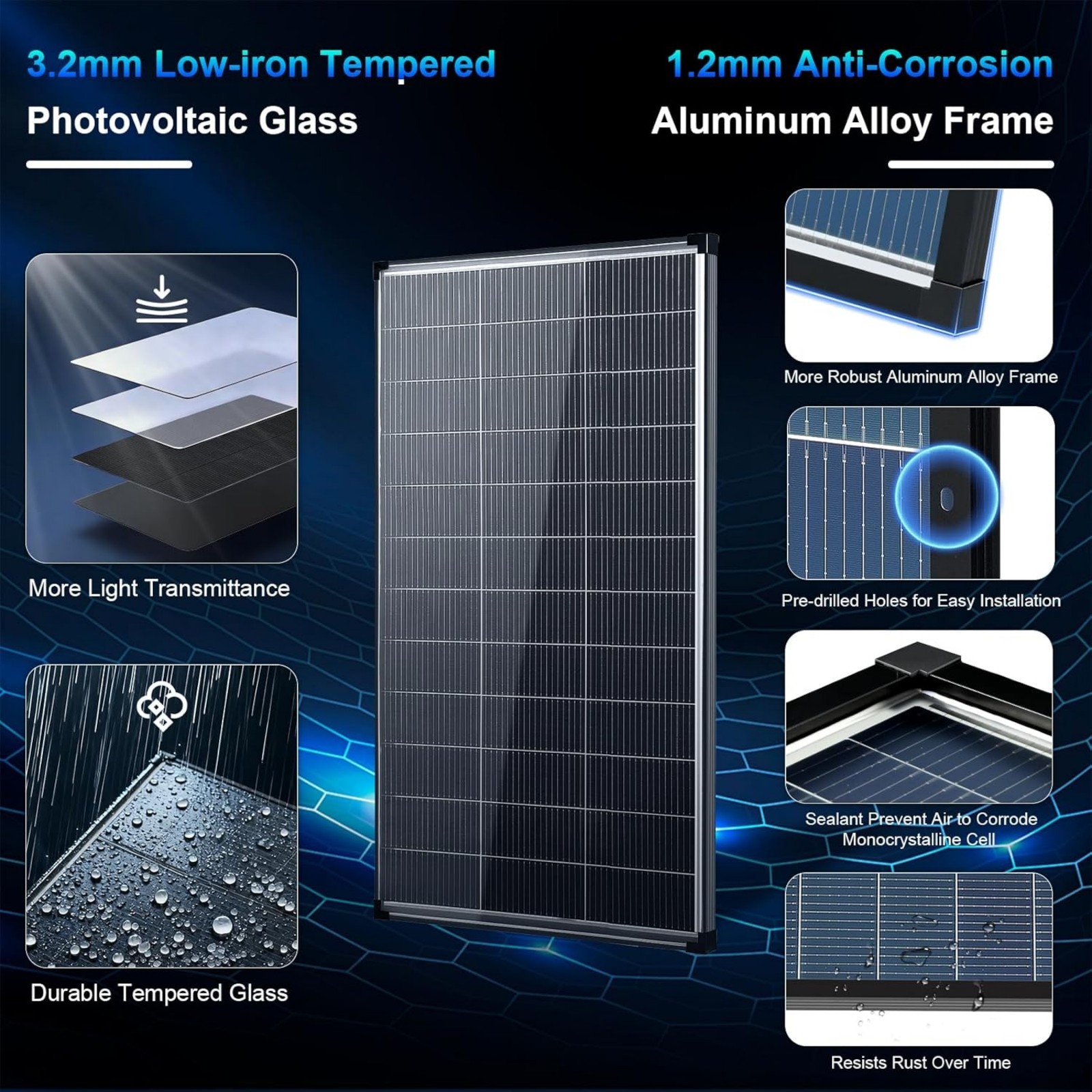 400W Bifacial Solar Panel N-Type Mono PV Home Roof RV Boat Off-Grid 200Watt*2 US