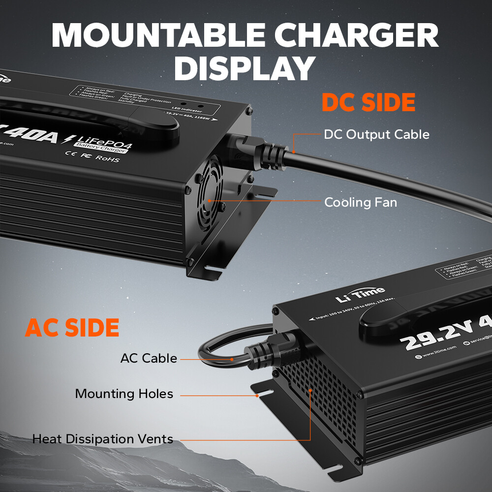 LiTime 29.2V 40A AC-DC Smart Charger for 24V Deep Cycle Lithium LiFePO4 Battery