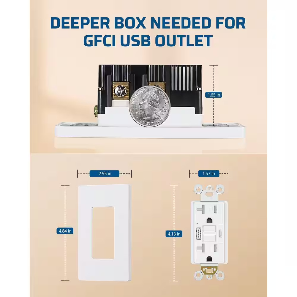 White 20 Amp Tamper Resistant GFCI Duplex Outlet with USB-A, USB-C Charger