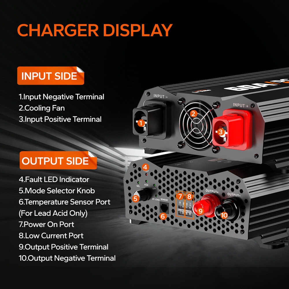LiTime 12V 60A DC to DC Battery Charger for 12V LiFePO4 Lead-Acid SLA Gel AGM