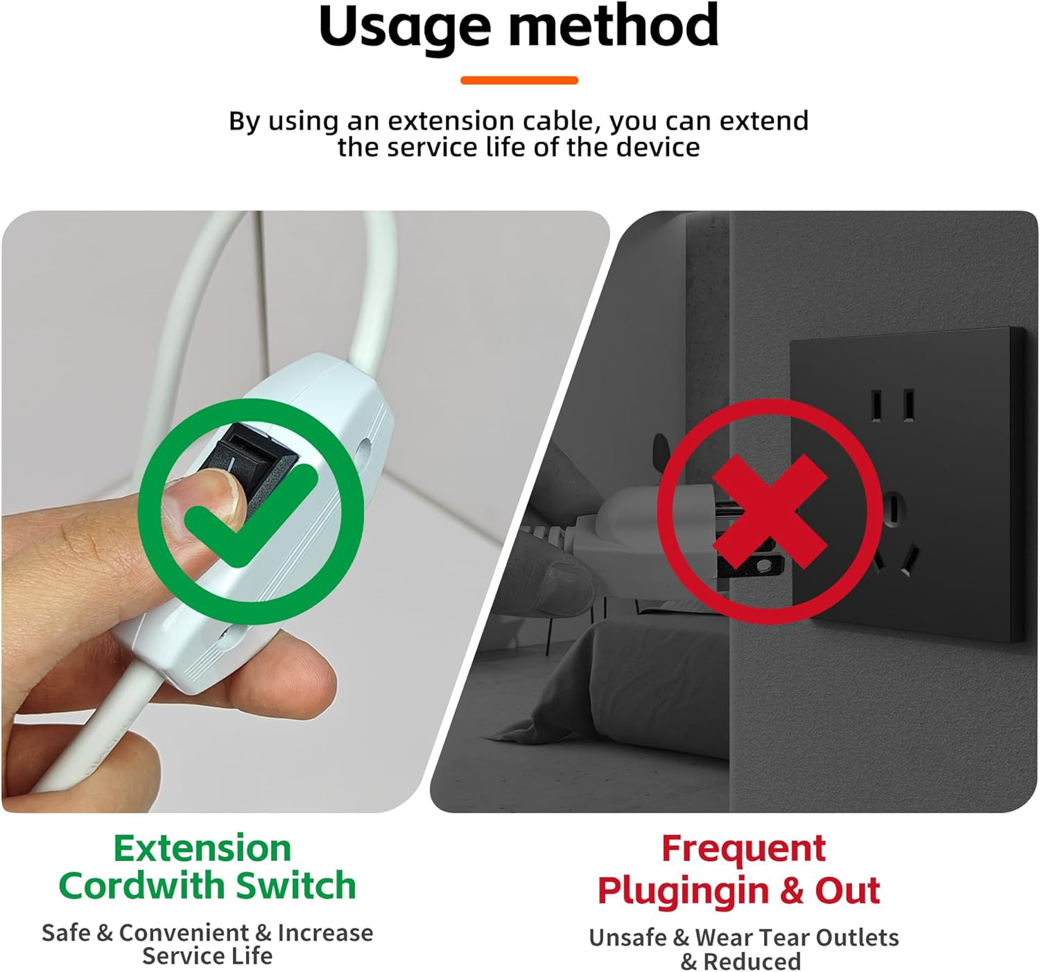 Extension Cord with Switch On/Off, 6.56 FT, 3 Prong Grounded Plug 18 AWG White E