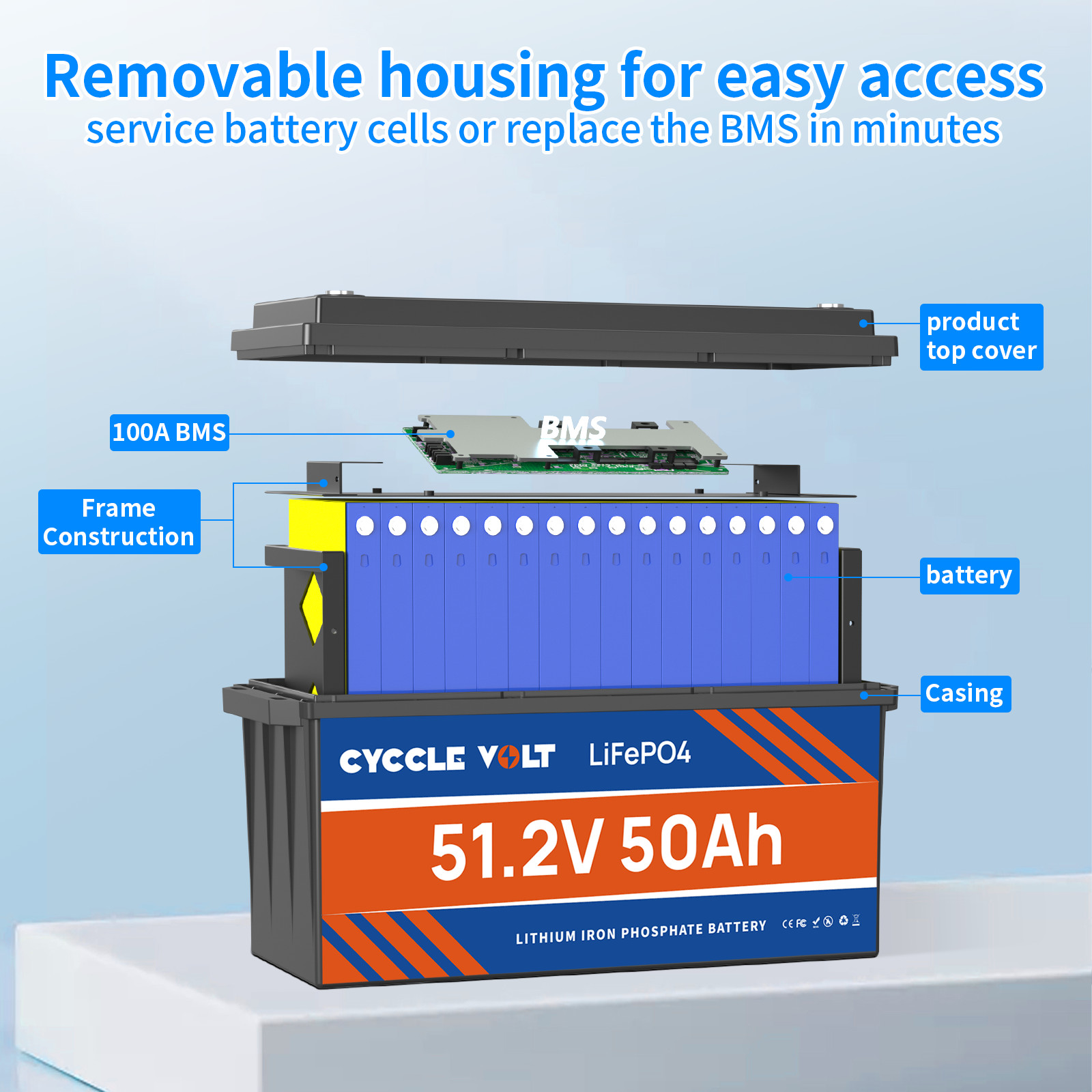 48V 50Ah LiFePO4 Lithium Battery Deep Cycles with Bluetooth Golf Cart Solar