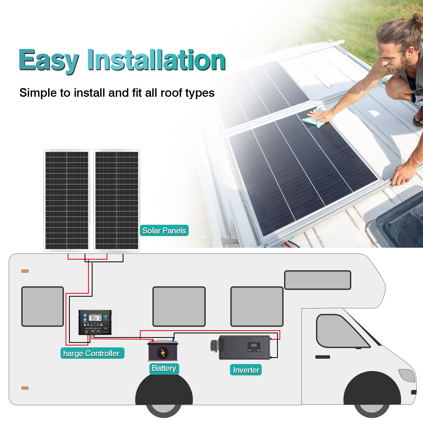 100W 200W 300W 400W Watt 12V Monocrystalline Solar Panel Home RV Charger OffGrid