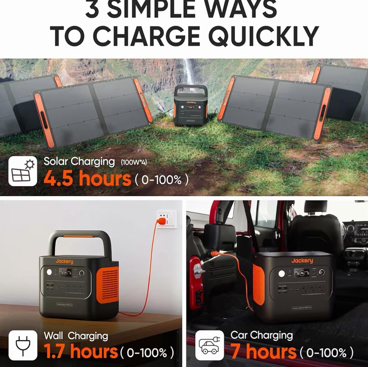 New Jackery Explorer 1000 v2 Power Station 1070Wh + SolarSaga 100 Solar Panel