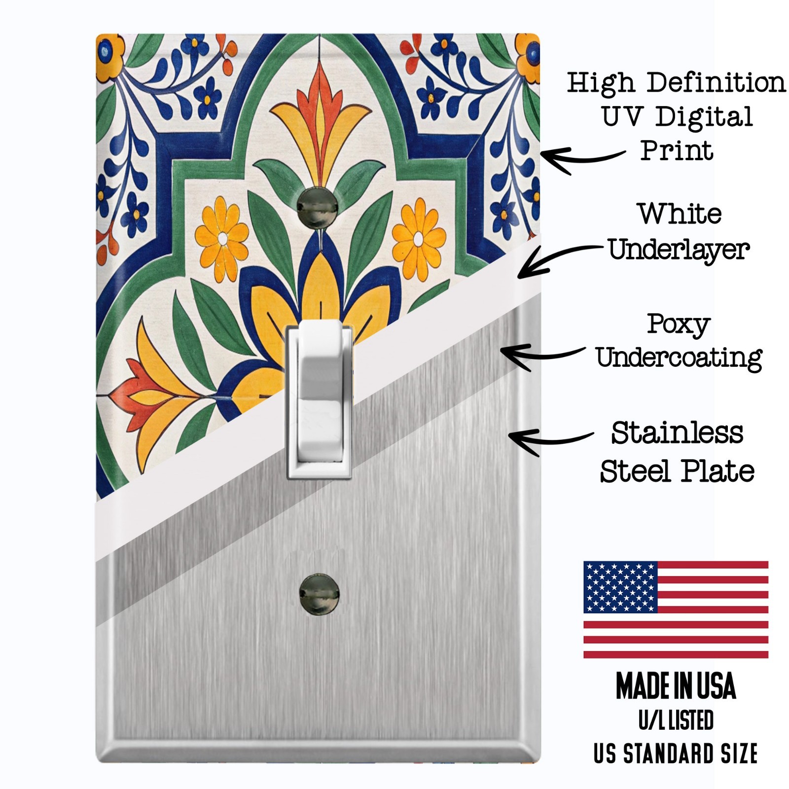 Metal Light Switch Outlet Cover Wall Plate Yellow Green Floral Tile Decor TLL110