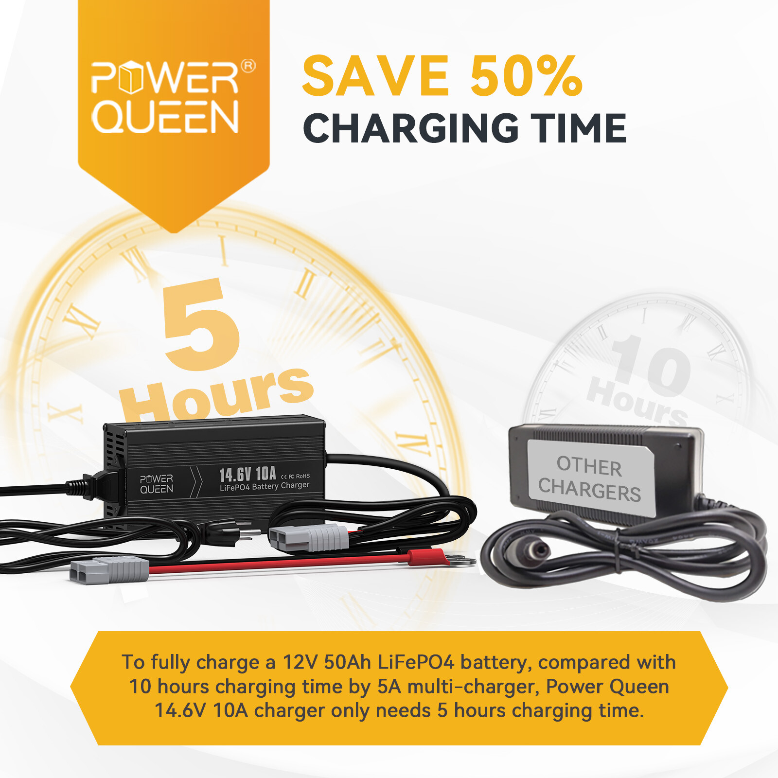 Power Queen 14.6V 10A Smart LiFePO4 Battery Charger for 12V 50Ah 100Ah Batteries