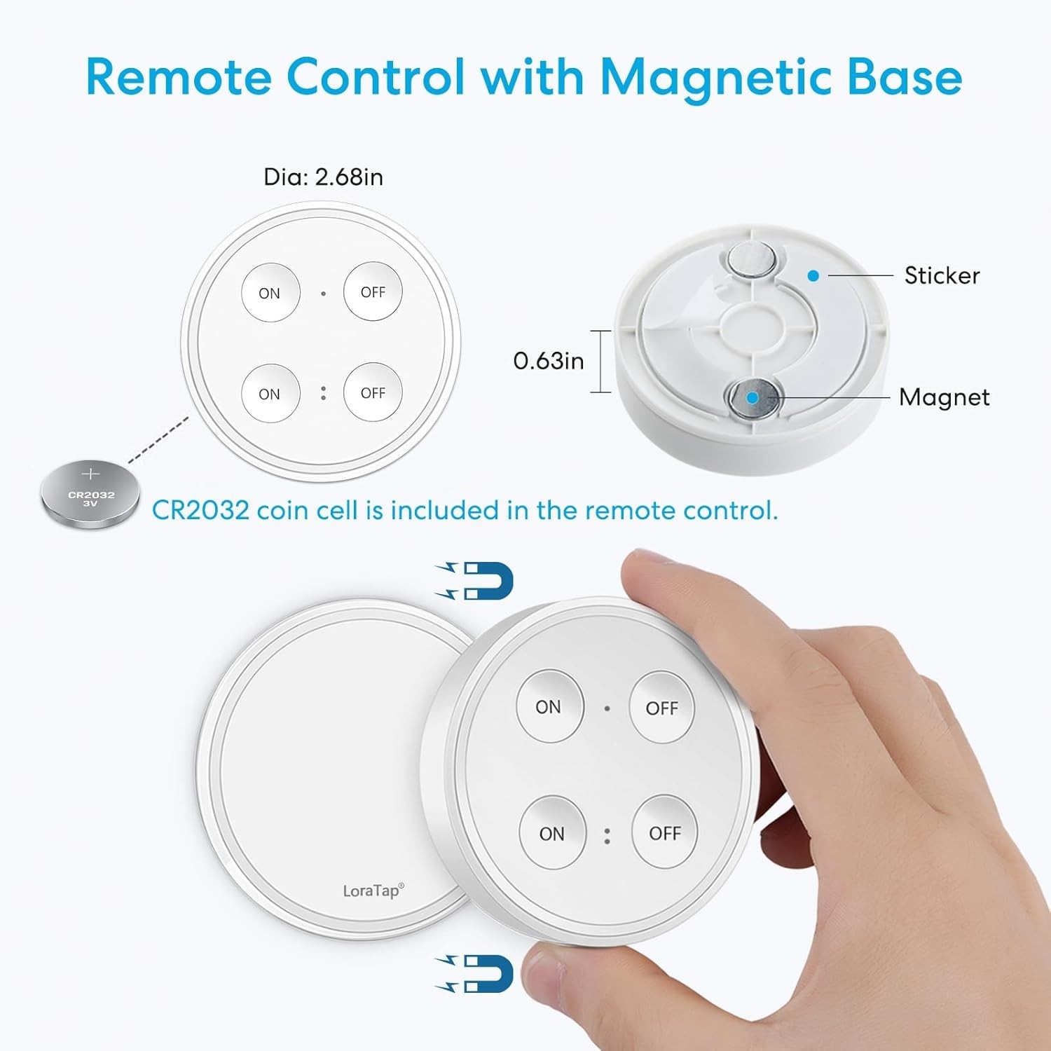 Wireless Outlet 2 Pack – Ergonomic Round Remote Comfort Grip! + Magnetic Wall…