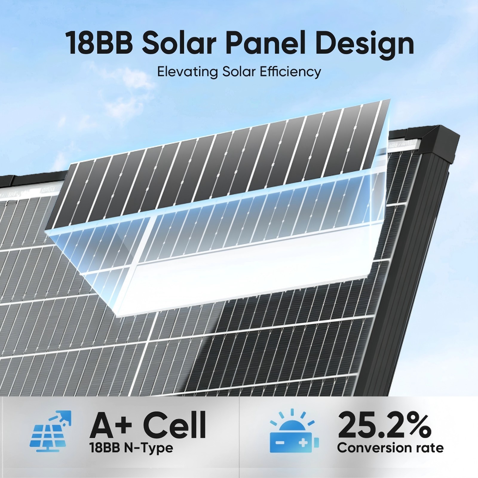 100Watt Bifacial Solar Panel 2Pack(200W) Mono N-Type 18V PV Home Power Off-Grid