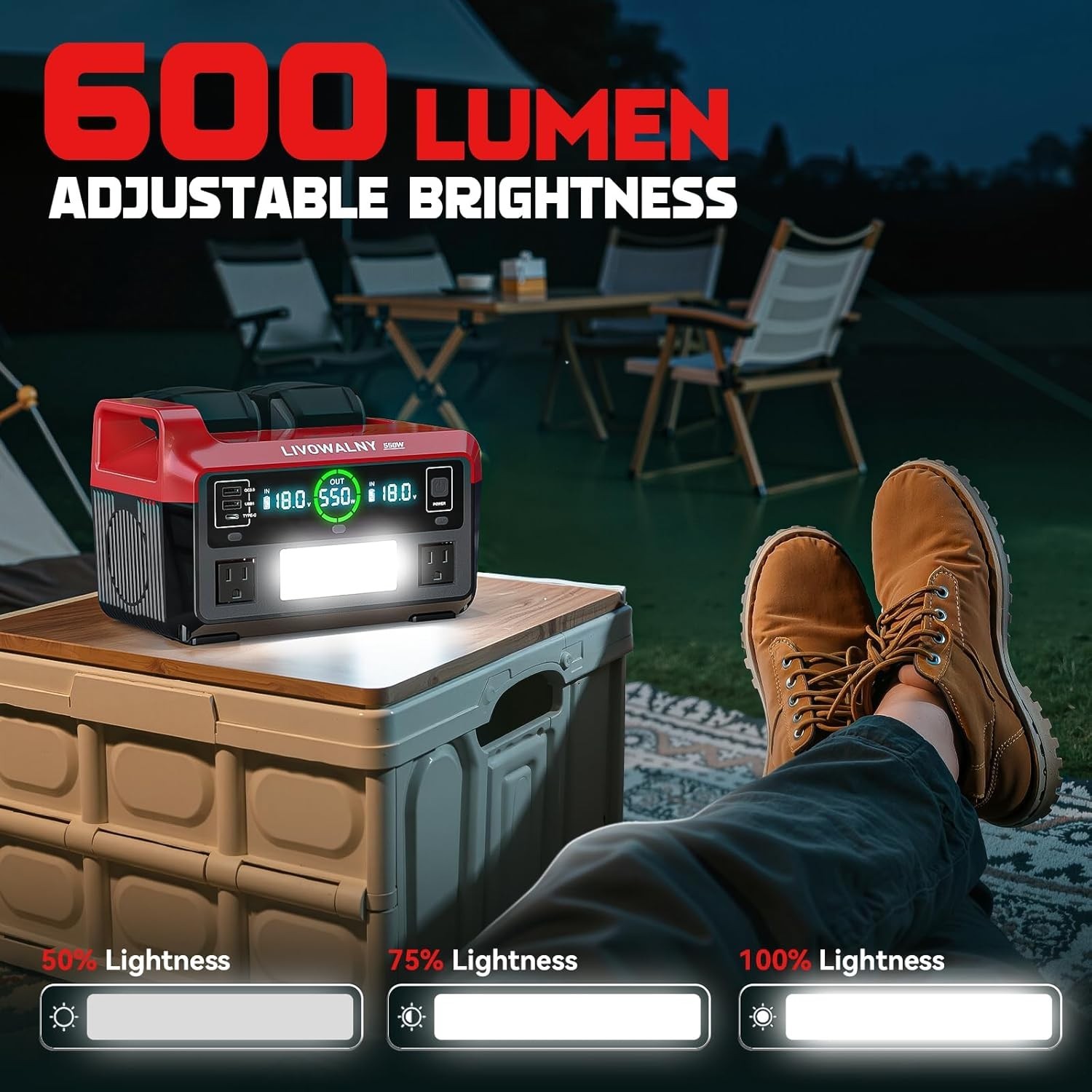 Portable 550W Power Station for Milwaukee 18V Battery