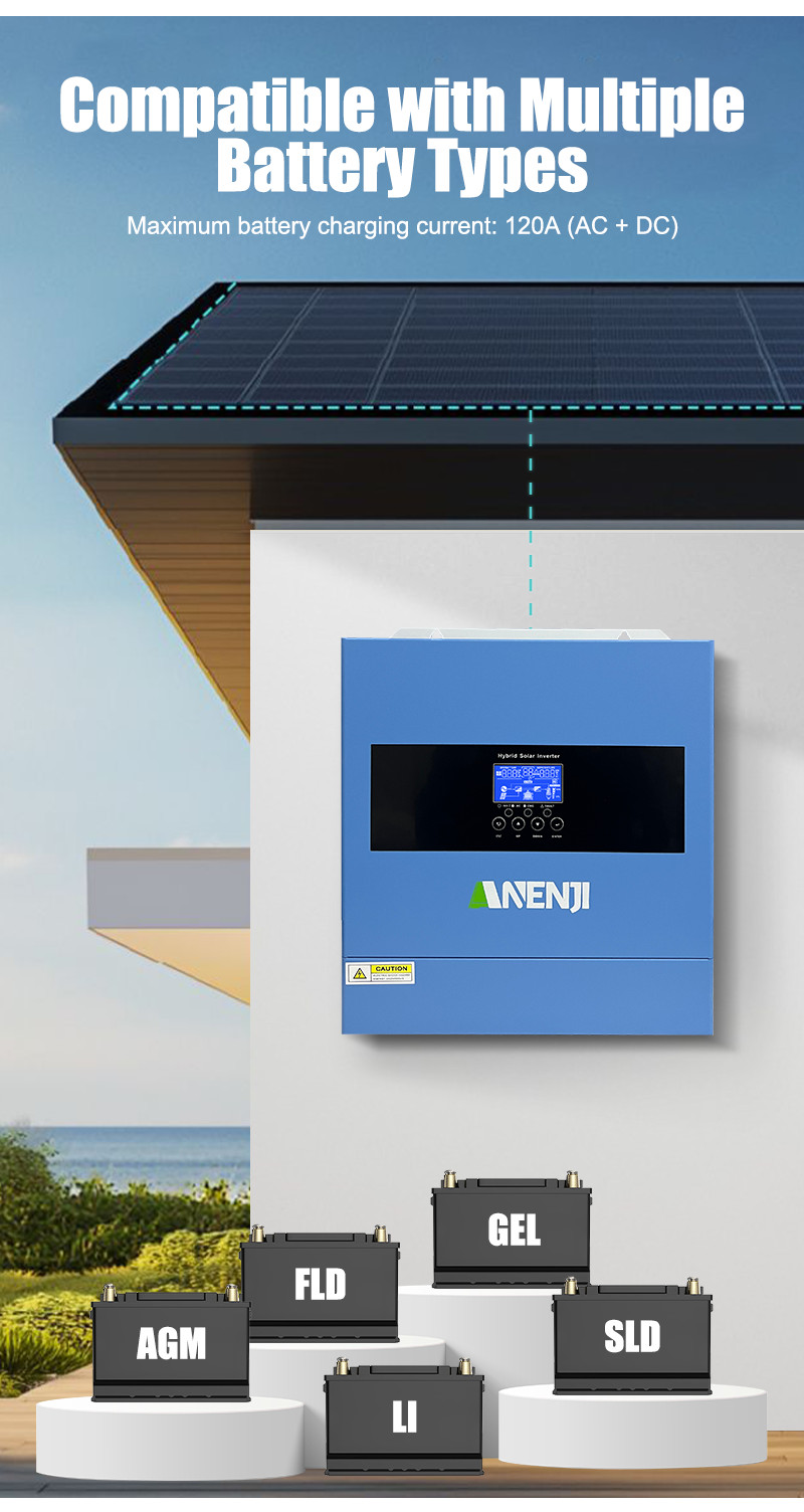 4200W 24V Hybrid Solar Inverter MPPT Charger Controller + 25.6V LiFePO4 Battery
