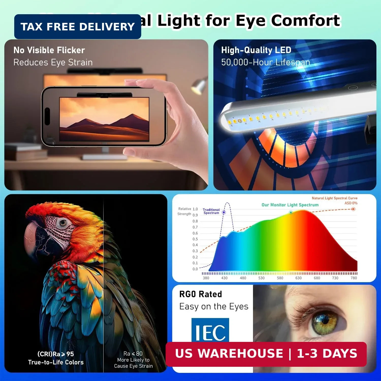 Monitor Light Bar, Computer Monitor Lamp for Eye Care, Dimmable USB Reading Ligh