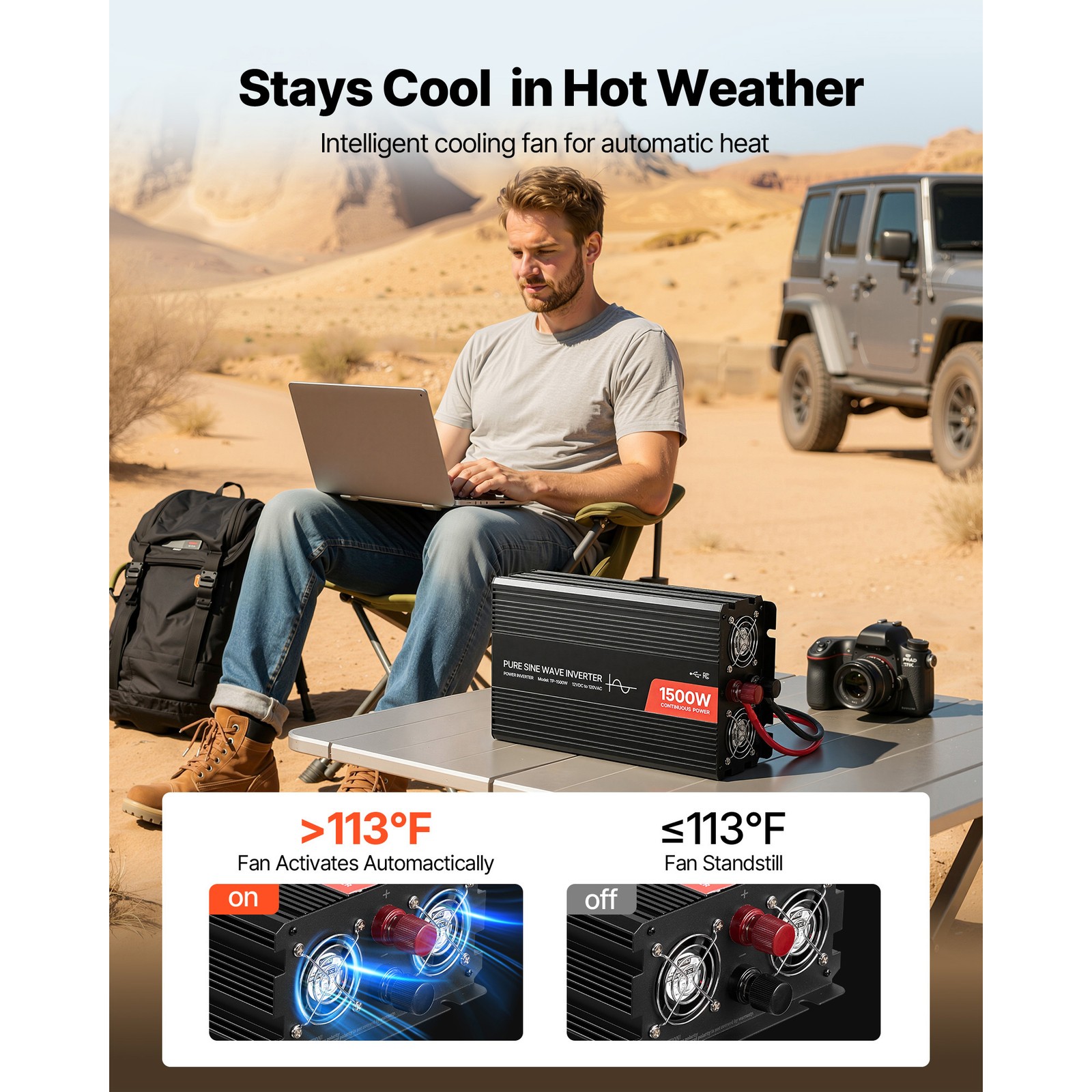Uimoso 1500W Pure Sine Wave Inverter 12V DC to 120V AC with Remote & USB-C