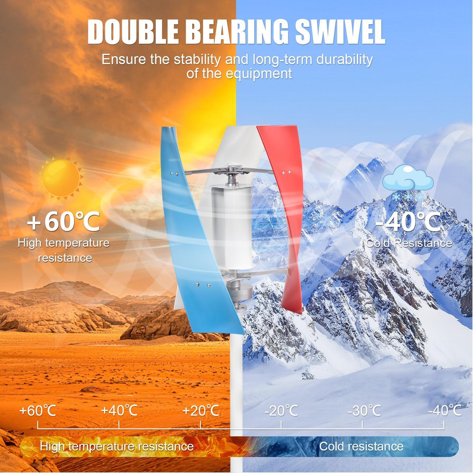 3000W Vertical Axis Wind Turbine Generator 24V with Controller Home Windmill Kit