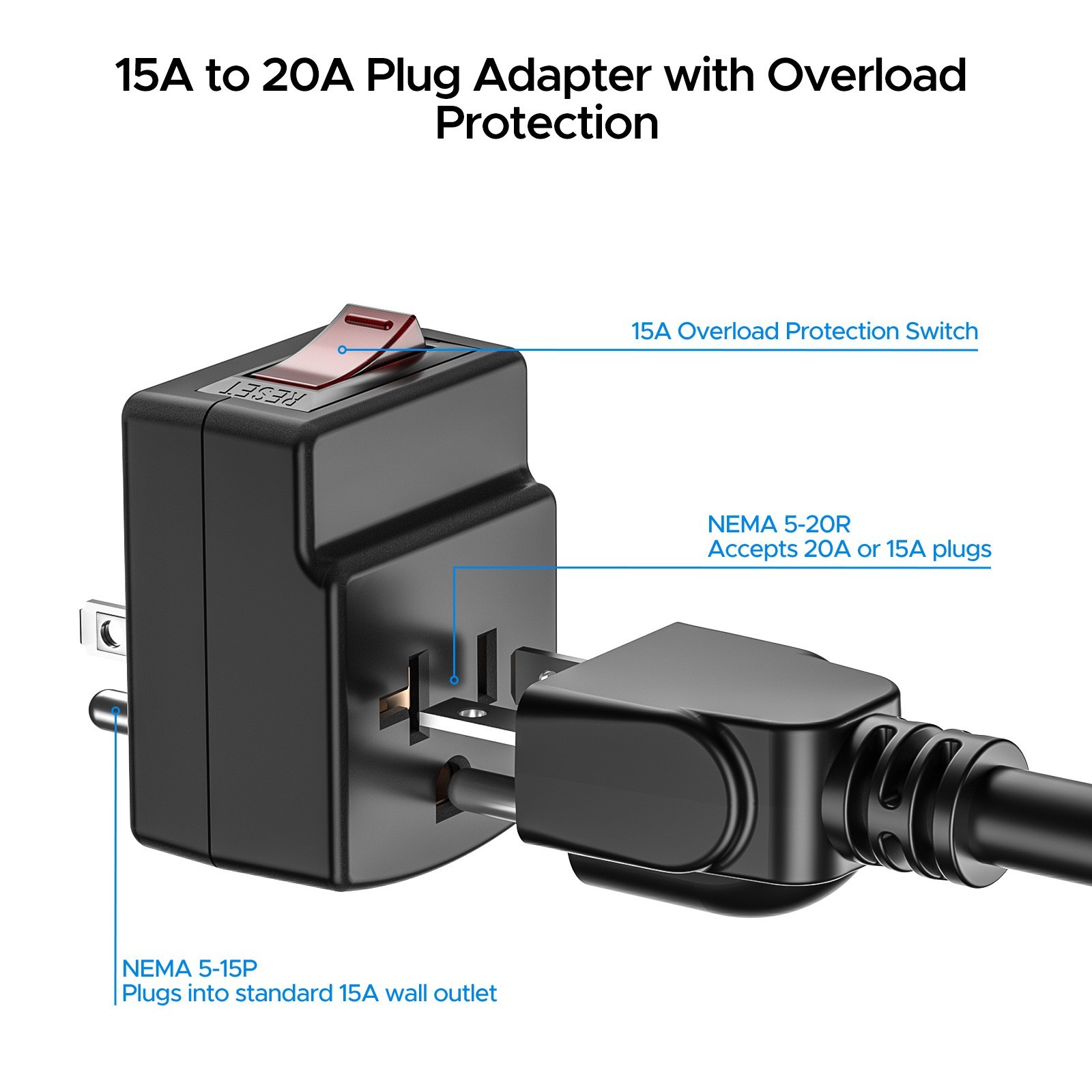 15 Amp to 20 Amp Adapter Plug,NEMA 5-15P to 5-20R AC Power Adapter,ETL Listed