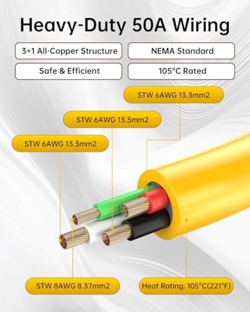 50 Amp Twist Lock Adapter NEMA SS2-50P Male to 14-50R Female Plug with Grip