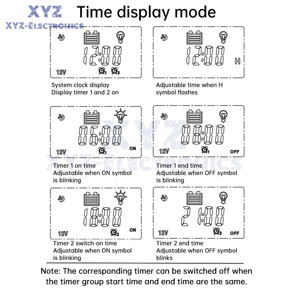 12V24V Solar Charger Controller 30A 40A 100A PV LCD Controller Timing USB/Type-C