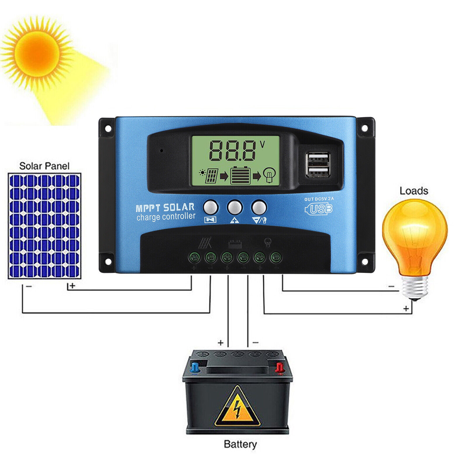 MPPT Solar Panel Regulator Charge Controller Auto Focus Tracking 30-100A 12V/24V