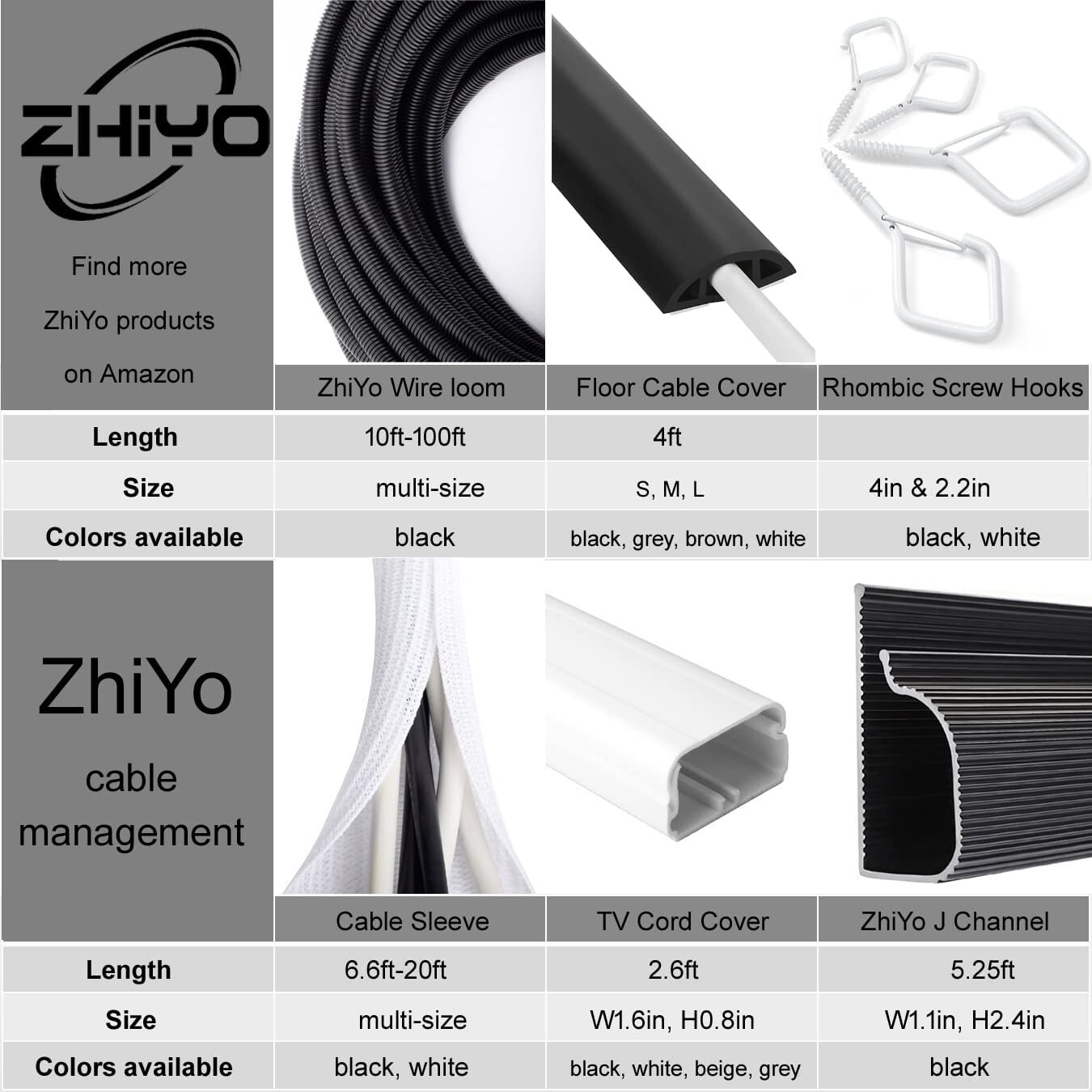 Wire Loom Split Tubing – High Temp, Abrasion Resistant – Protects Wires – 50 ft