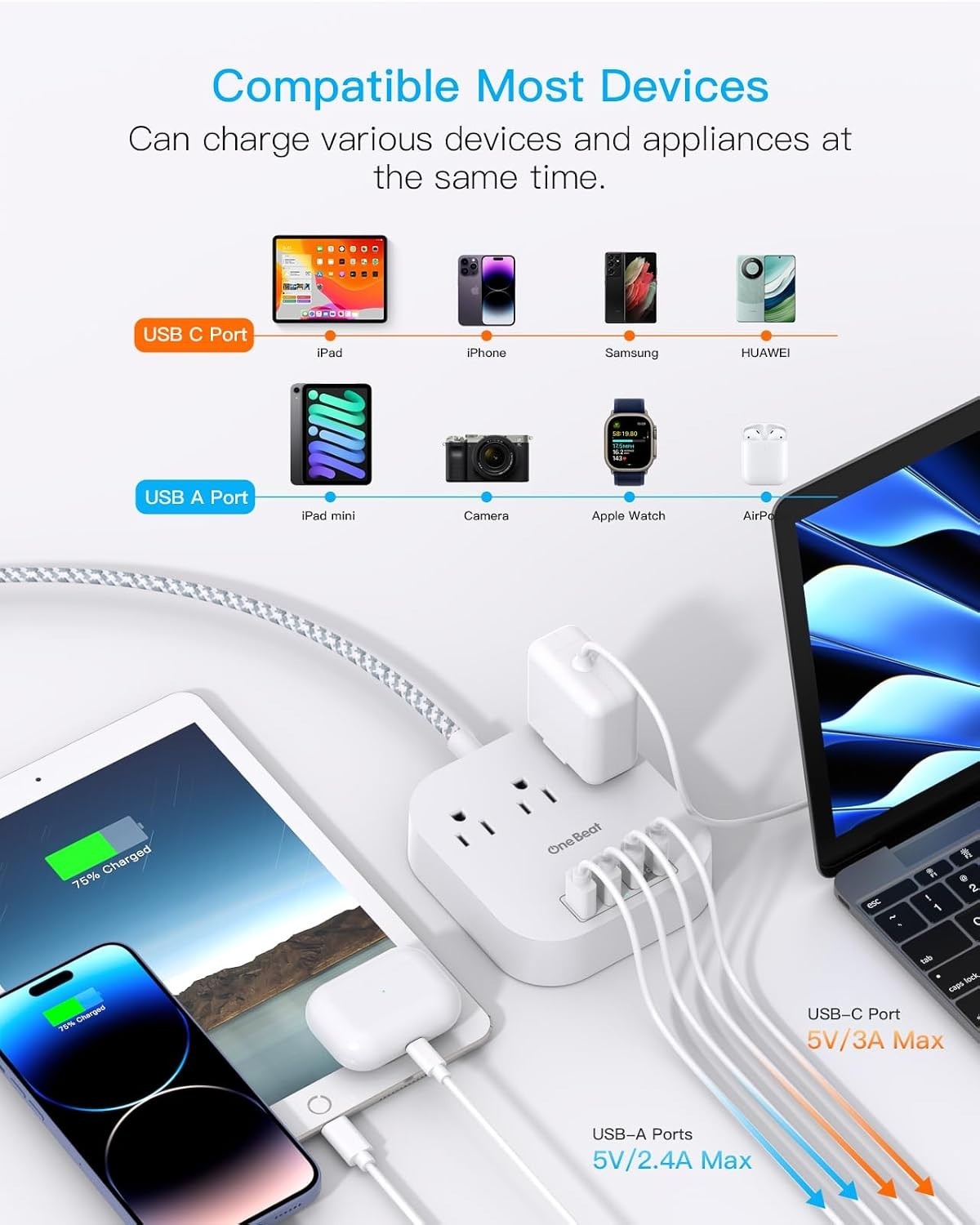 Compact USB Charging Station: 3 AC Outlets & 4 USB Ports, 22.5W Power