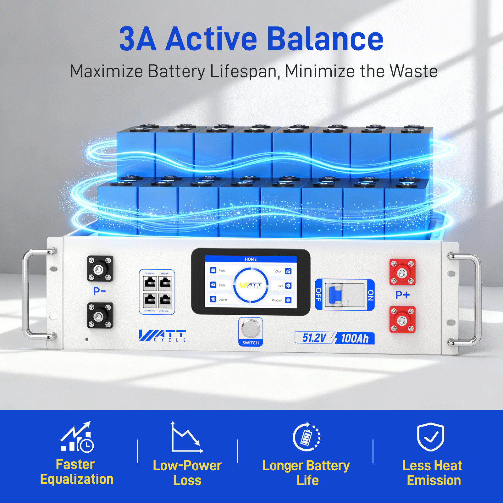 WattCycle 48V 100Ah LiFePO4 Lithium Rack-Mount Battery BYD Cells for UPS System