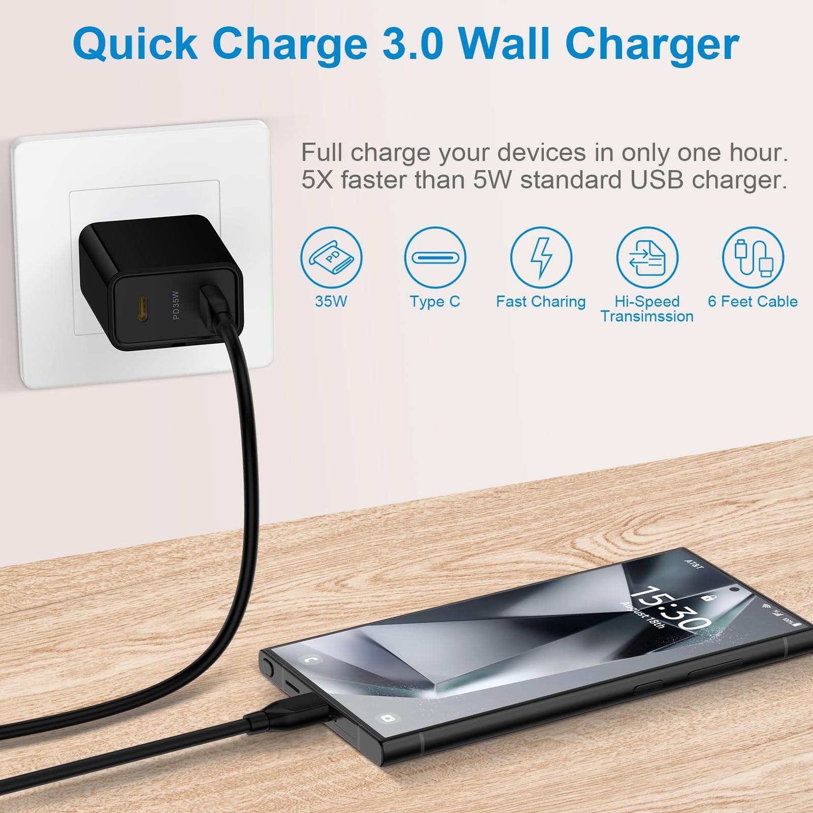 35W USB C Fast Charger 2 Port PD Wall charger Adapter For iPhone iPad Samsung