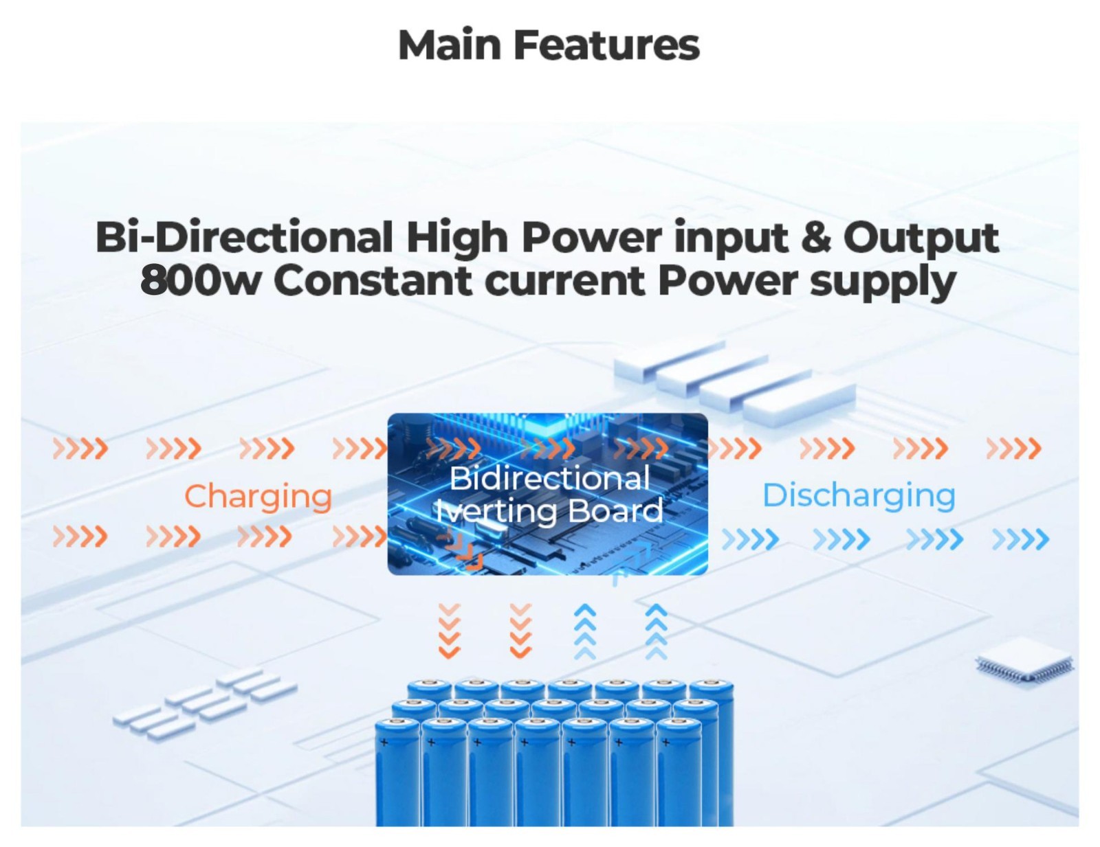 512Wh 800W Portable Outdoor Power Station Rechargeable