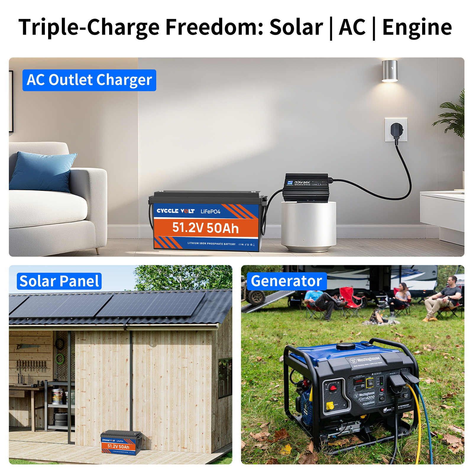 48V 50Ah LiFePO4 Lithium Battery Deep Cycles with Bluetooth Golf Cart Solar