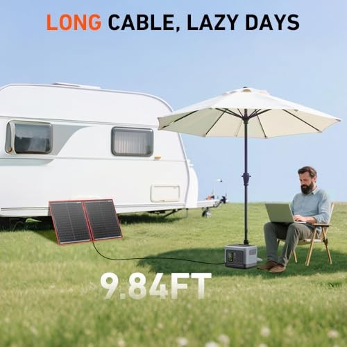 100W Portable Foldable Solar Panel Kit (19x26in, 5.3lb), with Separate 110W
