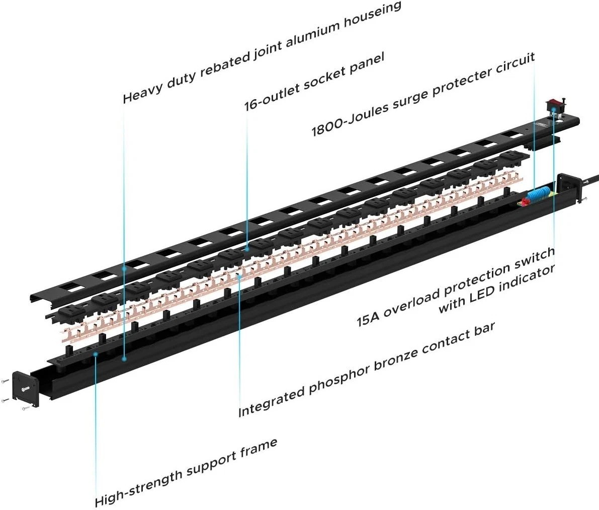 16-Outlet Heavy-Duty Surge Protector Power Strip with 1800J & Mounting Brackets